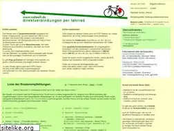 Sites similar to radweit.de