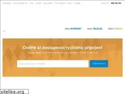 Sites similar to radynet.cz