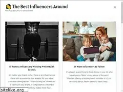 Sites similar to radziszewski.com