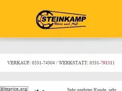 Sites similar to raeder-nach-mass.de