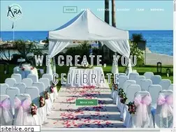 Sites similar to raentertainment.in