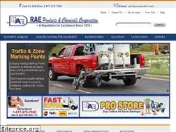 Sites similar to raepaint.com