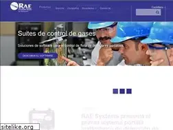 Sites similar to raespain.com