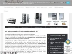 Sites similar to raeucherofen-kaufen.de