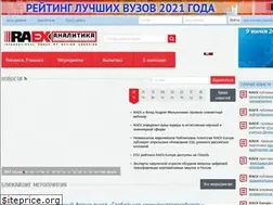 Sites similar to raexpert.com