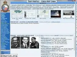 Sites similar to rafaci.cz