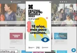 Sites similar to rafaela.gov.ar