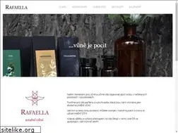 Sites similar to rafaella.cz