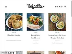 Sites similar to rafaellasargi.com