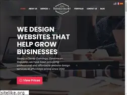 Sites similar to rafaellora.net