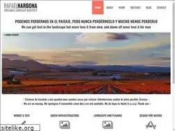 Sites similar to rafaelnarbona.com
