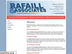 Sites similar to rafaill.com