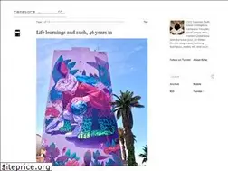 Sites similar to rafat.org