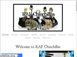 Sites similar to rafchinchillas.weebly.com