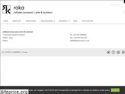 Sites similar to raffaelecavazzoni.com