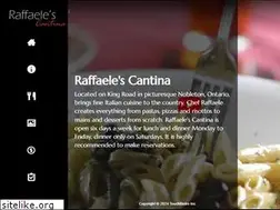 Sites similar to raffaelescantina.com