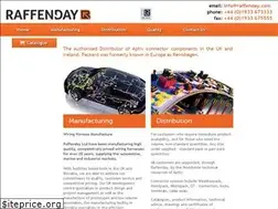 Sites similar to raffenday.com