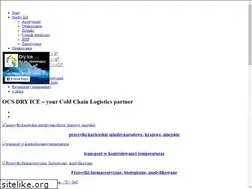 Sites similar to raffo.com.pl