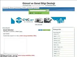 Sites similar to rafist.com