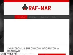 Sites similar to rafmar.krakow.pl