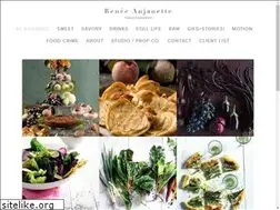 Sites similar to rafotostudio.com