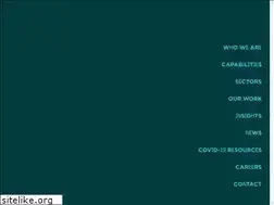 Sites similar to raftelis.com