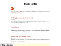 Sites similar to rafter.app