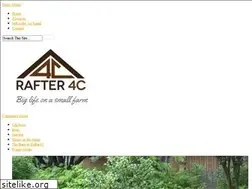 Sites similar to rafterfourc.com