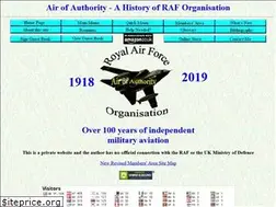 Sites similar to rafweb.org