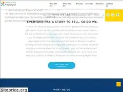 Sites similar to ragadigital.com