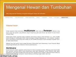 Sites similar to ragamorganisme.blogspot.com