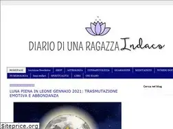 Sites similar to ragazzaindaco.blogspot.com