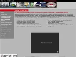 Sites similar to ragebulksystems.com