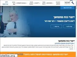Sites similar to rager.co.il