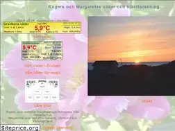 Sites similar to raggragg.duckdns.org