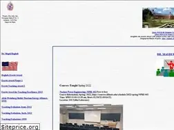 Sites similar to ragheb.co