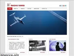 Sites similar to raghuvamsi.com