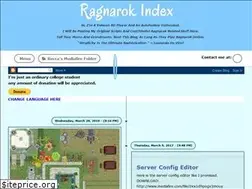 Sites similar to ragindex.blogspot.com