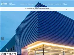Sites similar to ragingwire.com
