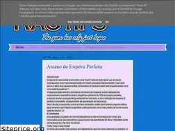 Sites similar to ragtips.blogspot.com