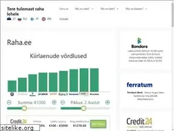 Sites similar to raha.ee