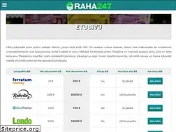 Sites similar to raha247.fi