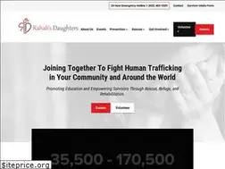Sites similar to rahabsdaughters.org