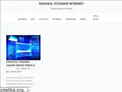 Sites similar to rahasiajutawaninternet.com