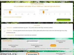 Sites similar to rahavalik.ee