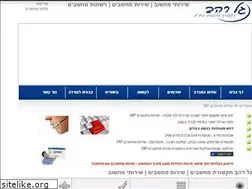 Sites similar to rahavgroup.com
