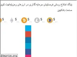 Sites similar to rahebitcoin.com