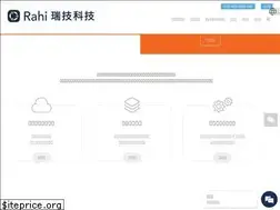 Sites similar to rahisystems-cn.com