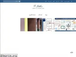 Sites similar to rahkarit.com
