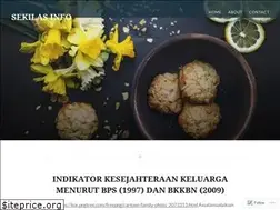 Sites similar to rahmarizqy.wordpress.com
